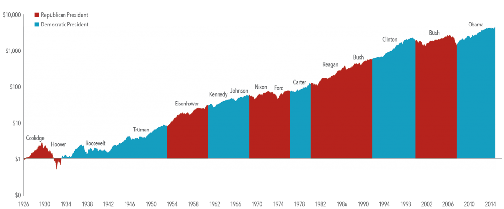 exhibit2-growth-dollar